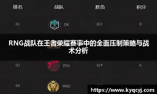 RNG战队在王者荣耀赛事中的全面压制策略与战术分析
