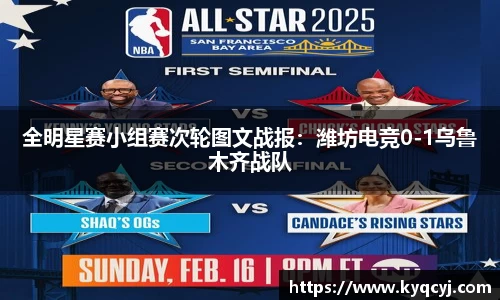 全明星赛小组赛次轮图文战报：潍坊电竞0-1乌鲁木齐战队