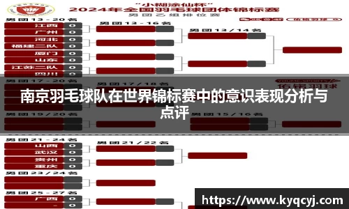 南京羽毛球队在世界锦标赛中的意识表现分析与点评