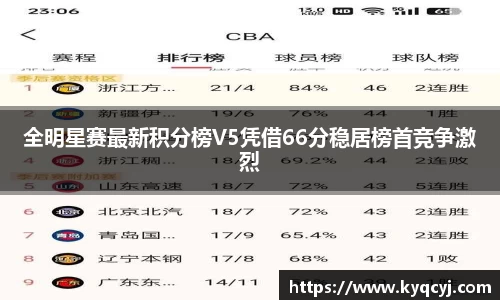 全明星赛最新积分榜V5凭借66分稳居榜首竞争激烈