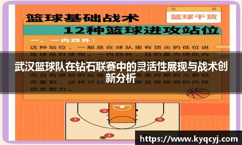 武汉篮球队在钻石联赛中的灵活性展现与战术创新分析