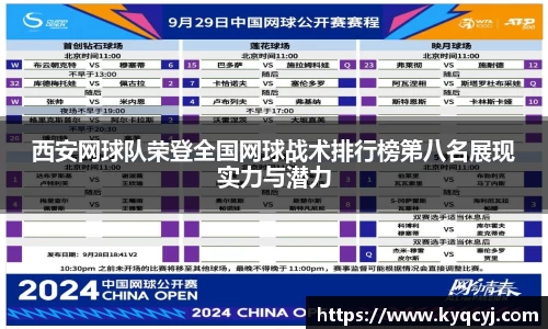 西安网球队荣登全国网球战术排行榜第八名展现实力与潜力